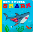 How It Works: Shark on Sale